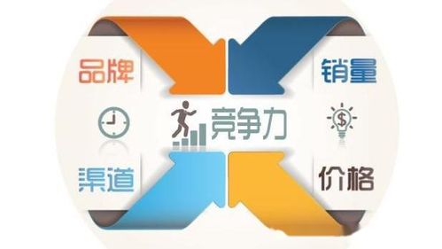 老司機談吉利、奇瑞與榮威 誰更靠譜？